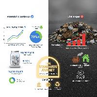 آمار بازیافت کاغذ در ایران: چالش‌های تفکیک از مبدأ، آلودگی و نرخ‌های ملی در مقایسه با جهان                                                                               