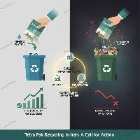 نقش تفکیک از مبدأ در بازیافت تتراپک: چالش آلودگی و اهمیت شستشو در فرآیند پسماند خشک ایران                                                                            