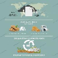 خودکفایی در تولید کاغذ؛ چگونه ضایعات کشاورزی جایگزین واردات می‌شود؟